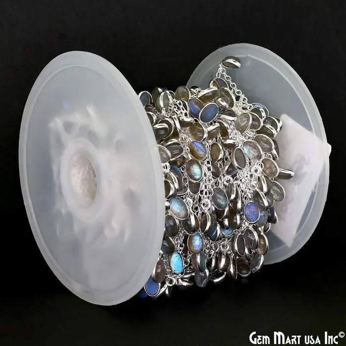 Necklaces GemMartUSA Labradorite Oval 6x4mm Silver Plated Bezel Dangle Rosary Chain Necklaces GemMartUSA Labradorite Oval 6x4mm Silver Plated Bezel Dangle Rosary Chain