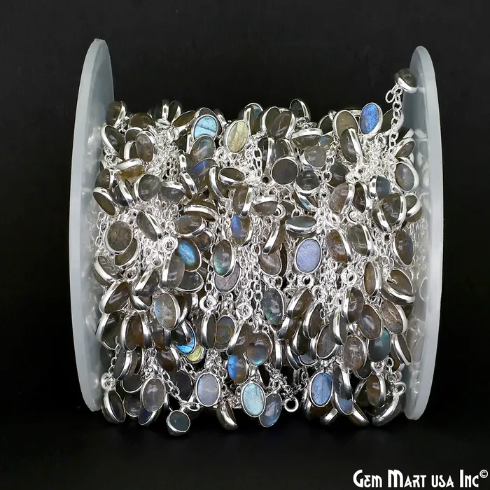 Necklaces GemMartUSA Labradorite Oval 6x4mm Silver Plated Bezel Dangle Rosary Chain Necklaces GemMartUSA Labradorite Oval 6x4mm Silver Plated Bezel Dangle Rosary Chain