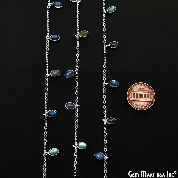 Necklaces GemMartUSA Labradorite Oval 6x4mm Silver Plated Bezel Dangle Rosary Chain Necklaces GemMartUSA Labradorite Oval 6x4mm Silver Plated Bezel Dangle Rosary Chain