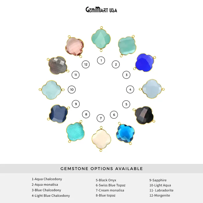 PreStyled Sets Clover 16x22mm Double Bail Gold Bezel Gemstone Connector GemMartUSA
