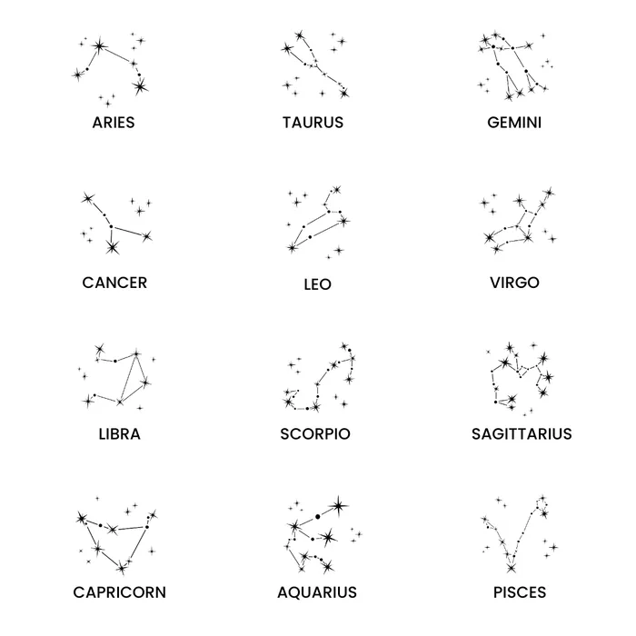 Extra Charm for Constellation Engraved Pendant Necklace Silver or Gold Grayling Necklaces